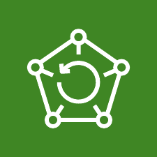 AWS Backup